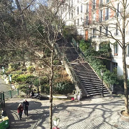 Montmartre : Parvis Du Sacre Coeur